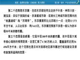 第3单元 热点 微专题课件PPT