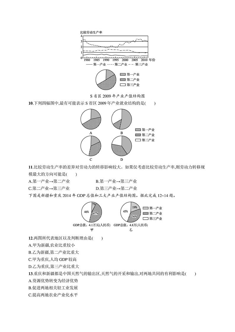 2022届高考地理鲁教版一轮复习课时规范练25区域差异与区域发展阶段03