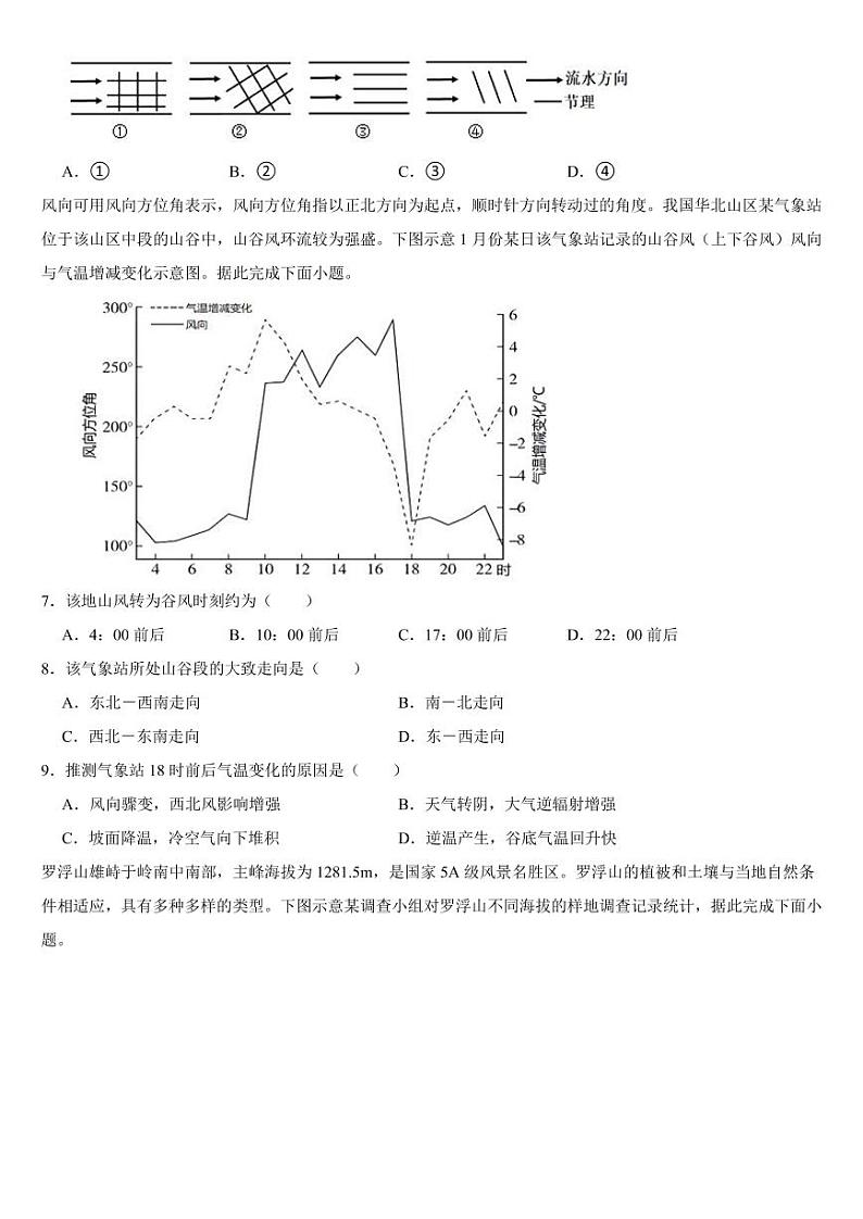江苏省如皋市2023届高考一模地理试题【含答案】02