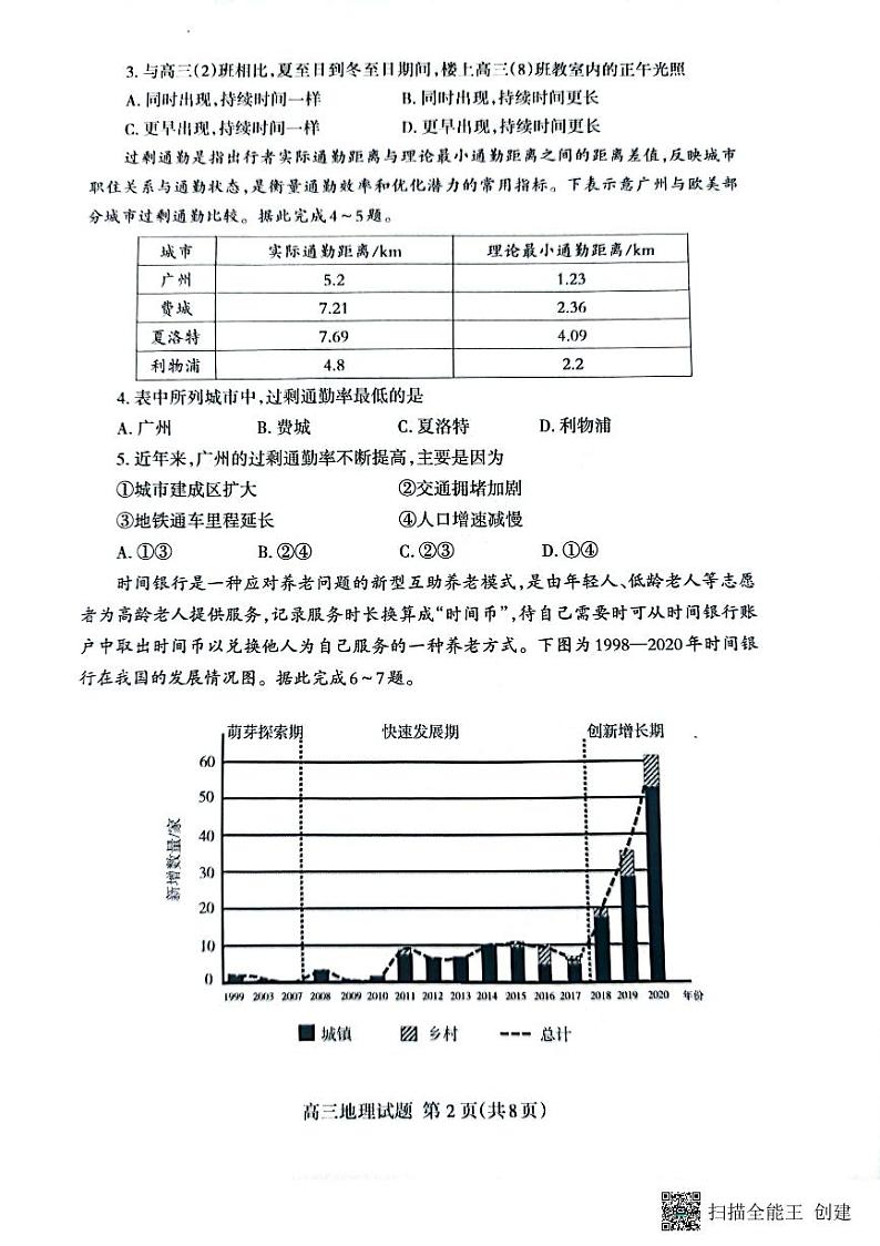 2023届山东省泰安市高考二模地理试题02