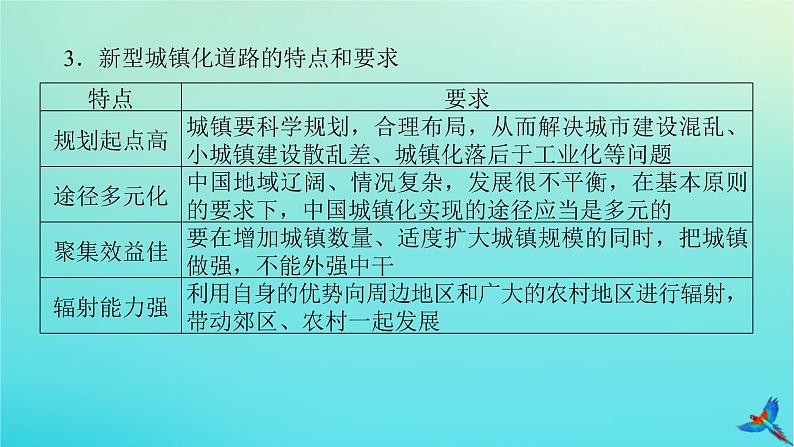 2023新教材高考地理二轮专题复习 微专题6 新型城镇化课件03