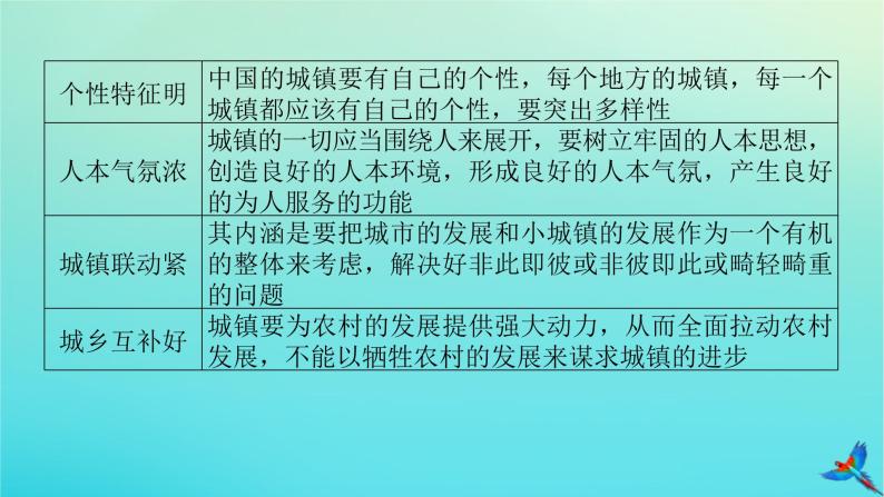 2023新教材高考地理二轮专题复习 微专题6 新型城镇化课件04