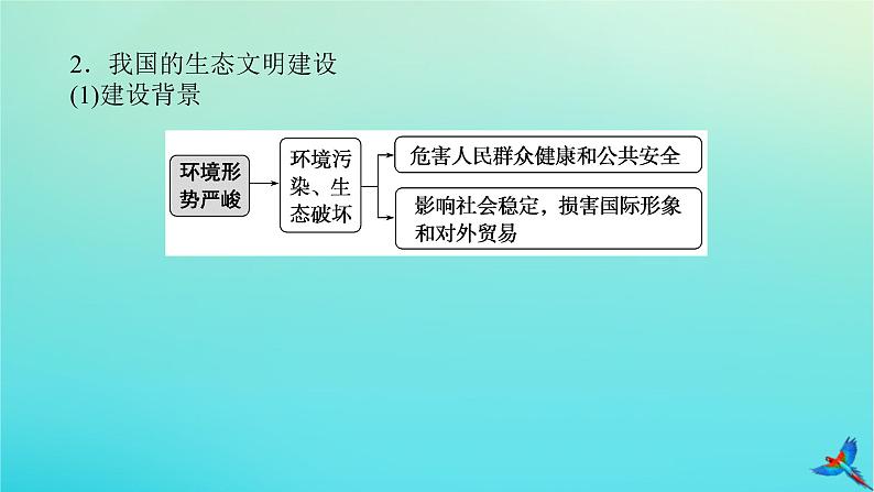 2023新教材高考地理二轮专题复习 微专题12 环境整治课件第5页