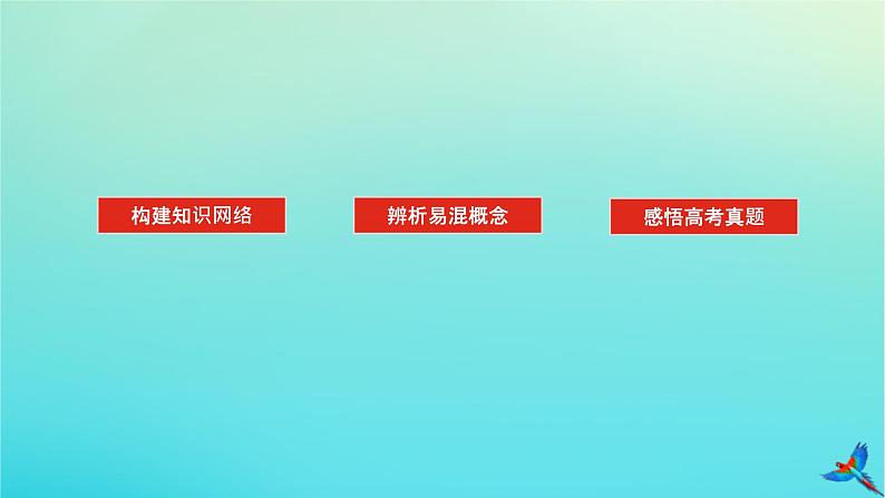 2023新教材高考地理二轮专题复习 专题八 工业、服务业与地区产业结构变化课件第2页