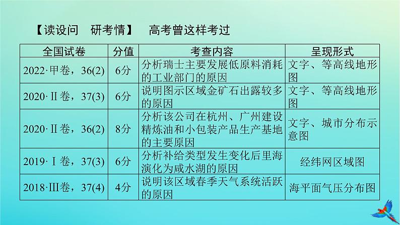 2023新教材高考地理二轮专题复习 专题十三 综合题满分技法突破 题型二 原因分析类综合题课件第2页