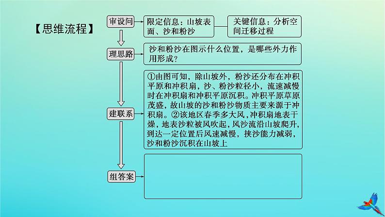 2023新教材高考地理二轮专题复习 专题十三 综合题满分技法突破 题型六 地理过程类综合题课件第5页