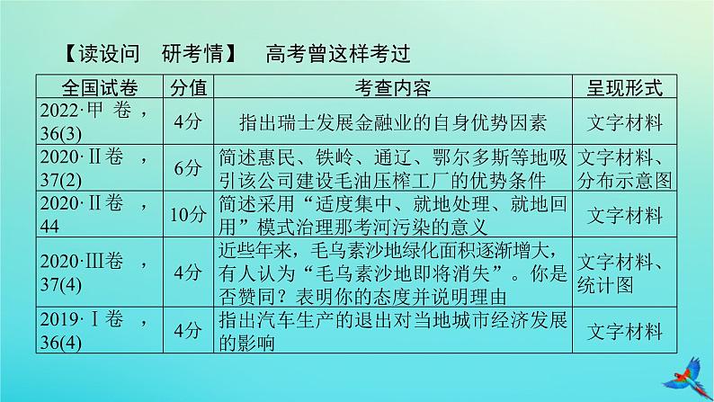 2023新教材高考地理二轮专题复习 专题十三 综合题满分技法突破 题型五 评价开放类综合题课件第2页