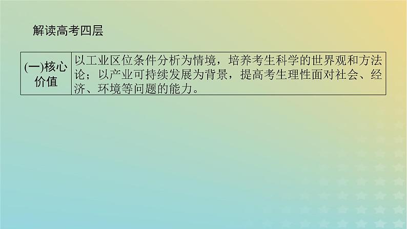 （统考版）2023高考地理二轮专题复习 专题八 工业生产与产业转移课件第5页