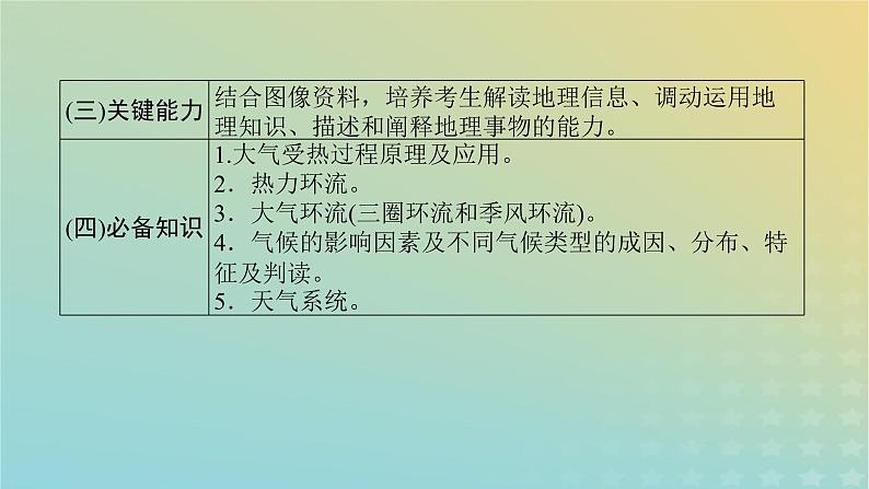 （统考版）2023高考地理二轮专题复习 专题二 大气运动课件第6页