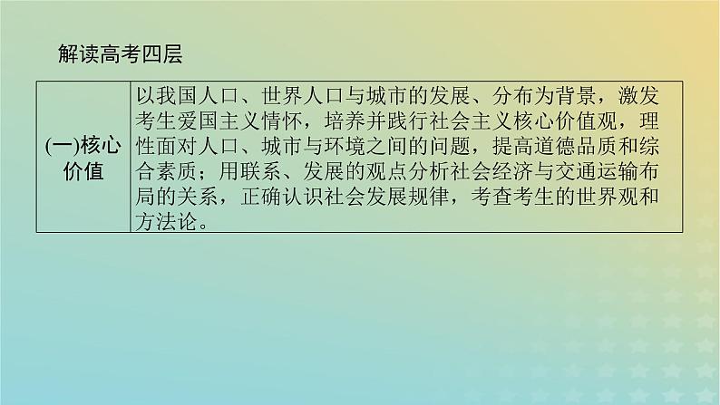 （统考版）2023高考地理二轮专题复习 专题六 人口、城市与交通课件第5页