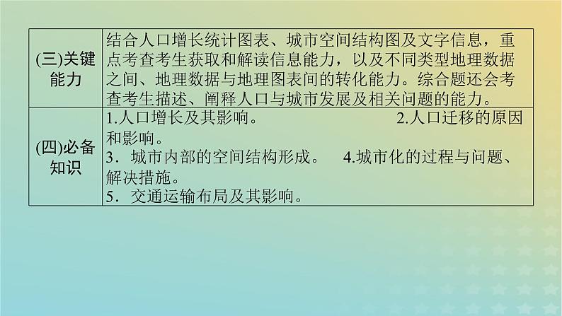 （统考版）2023高考地理二轮专题复习 专题六 人口、城市与交通课件第7页