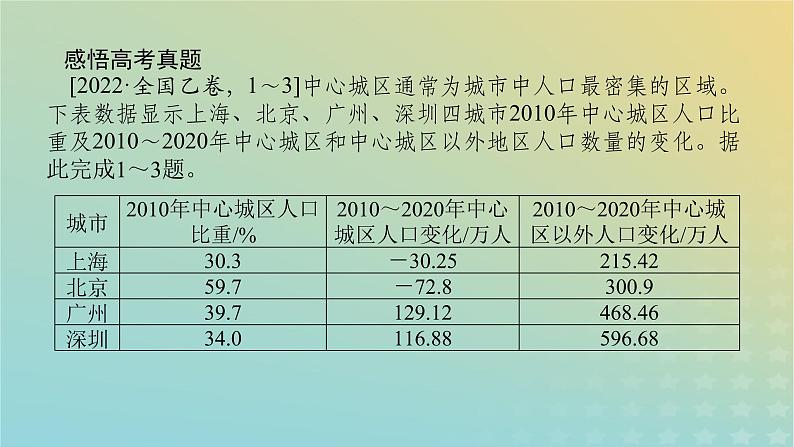 （统考版）2023高考地理二轮专题复习 专题六 人口、城市与交通课件第8页