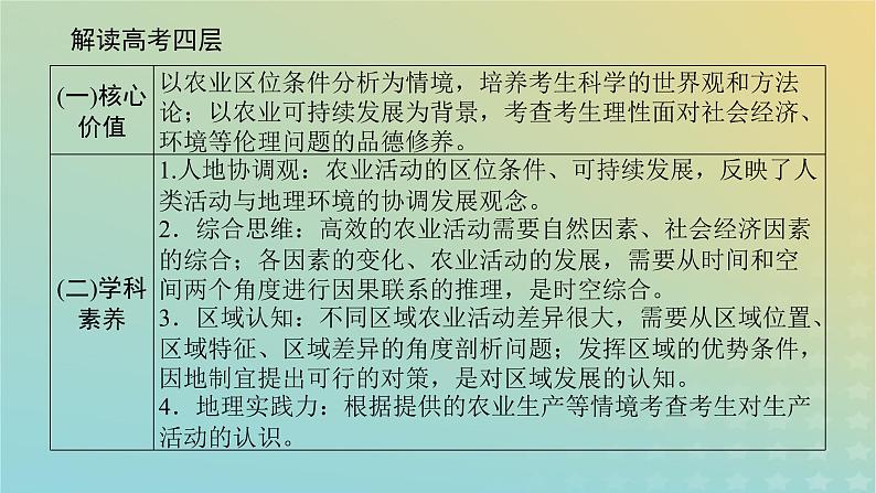 （统考版）2023高考地理二轮专题复习 专题七 农业区位与区域农业可持续发展课件第5页