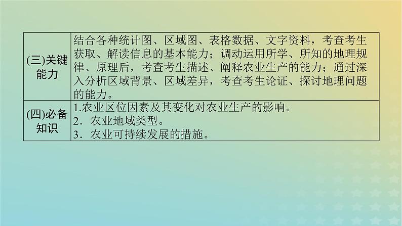 （统考版）2023高考地理二轮专题复习 专题七 农业区位与区域农业可持续发展课件第6页