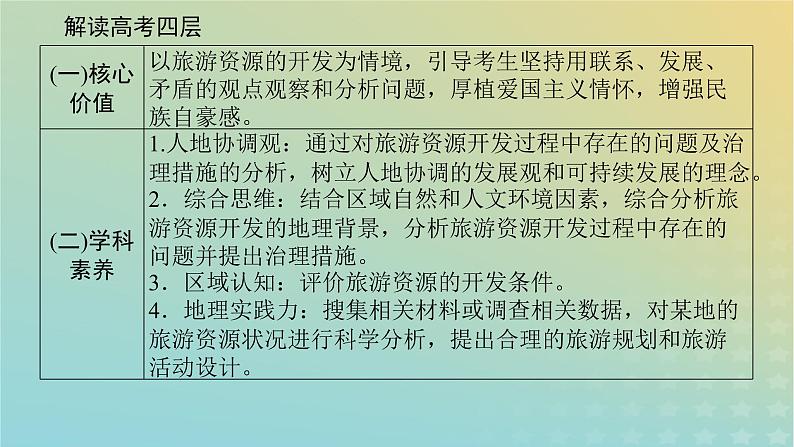 （统考版）2023高考地理二轮专题复习 专题十 选修3 旅游地理课件第4页