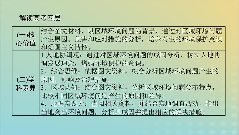 （统考版）2023高考地理二轮专题复习 专题十一 选修6 环境保护课件第4页