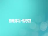 （新高考适用）2023版高考地理二轮总复习 第1部分 专题突破篇 专题3 大气运动与气候课件