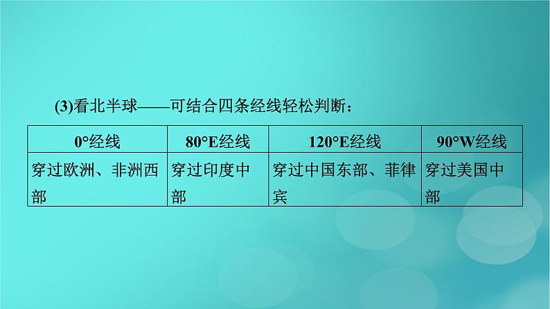 （新高考适用）2023版高考地理二轮总复习 第2部分 技能提升篇 技能2 区域认知课件第7页