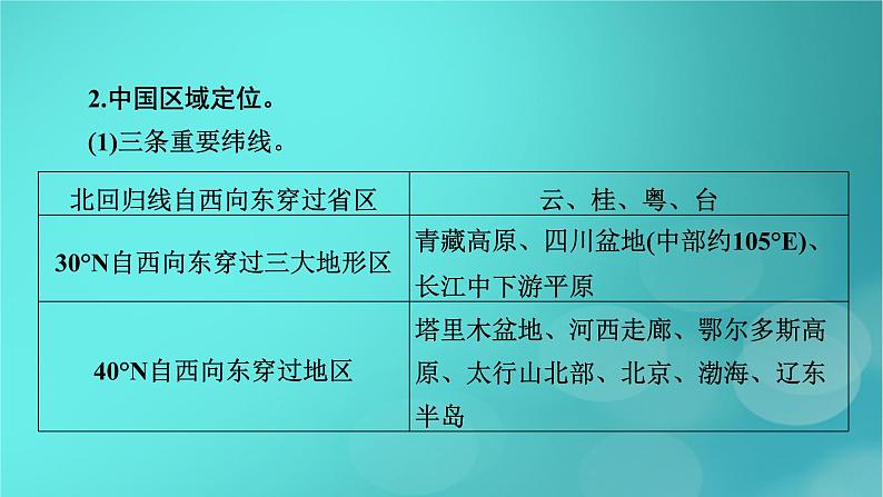 （新高考适用）2023版高考地理二轮总复习 第2部分 技能提升篇 技能2 区域认知课件第8页