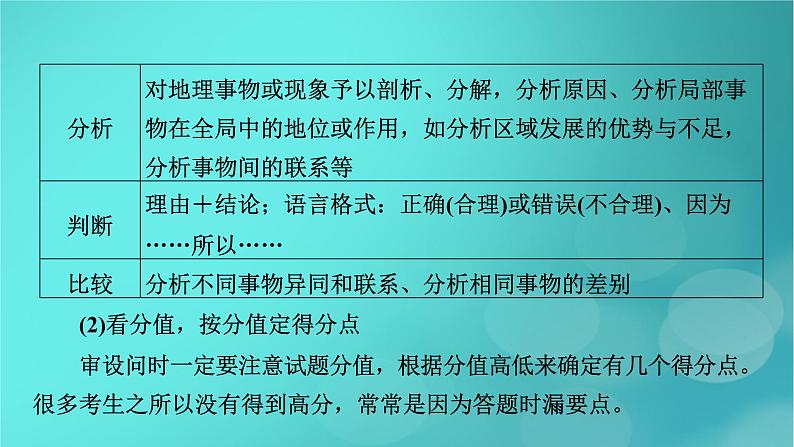 （新高考适用）2023版高考地理二轮总复习 第2部分 技能提升篇 技能4 综合题解题技能课件07