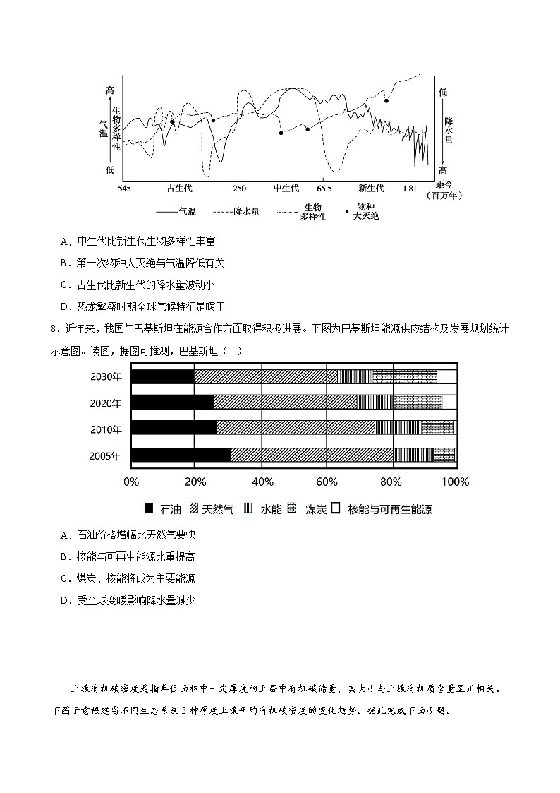 2023年高考考前押题密卷-地理（北京卷）（A4考试版）03