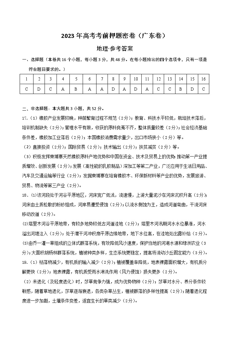 2023年高考考前押题密卷-地理（广东卷）（参考答案）第1页