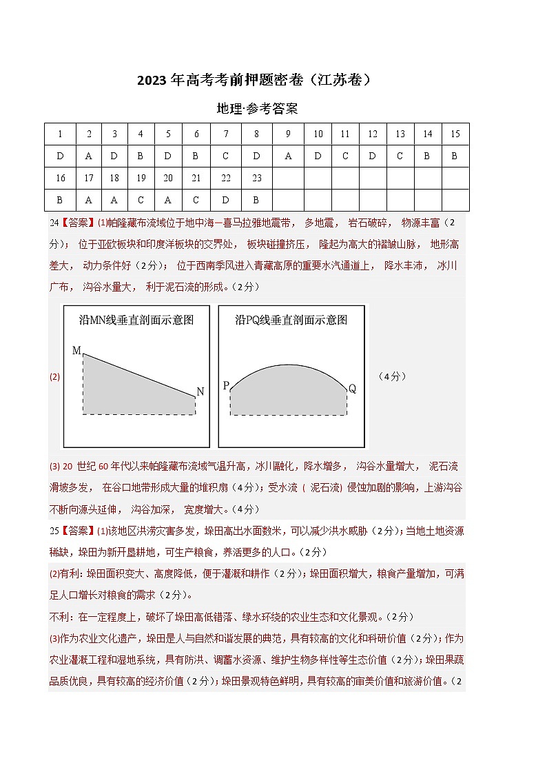 2023年高考考前押题密卷-地理（江苏卷）（参考答案）第1页