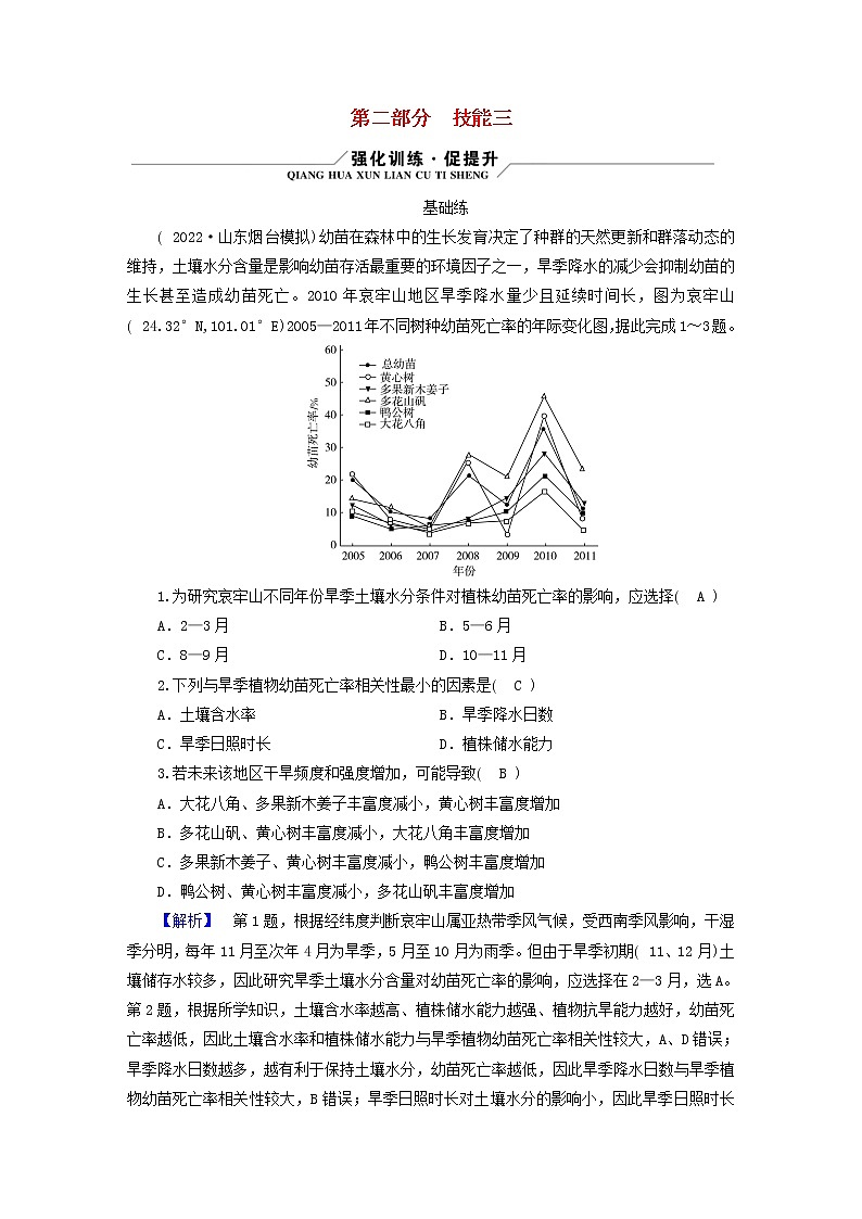 （新高考适用）2023版高考地理二轮总复习 第2部分 技能提升篇 技能3 选择题解题技能第1页