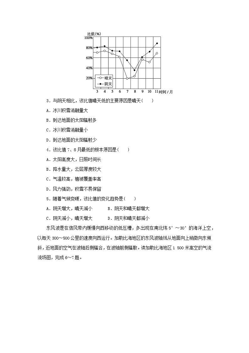 2023新教材高考地理二轮专题复习 专题通关训练二 大气运动第2页