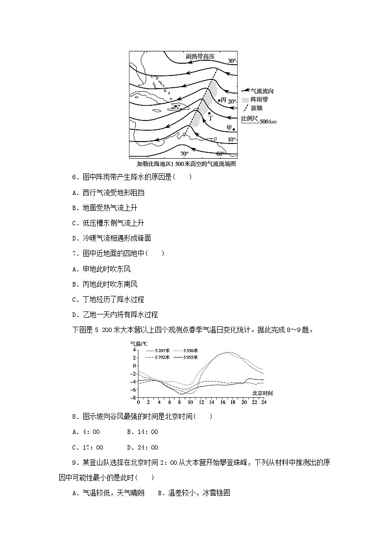 2023新教材高考地理二轮专题复习 专题通关训练二 大气运动第3页