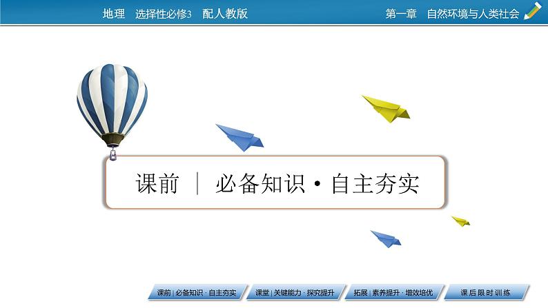 第1章 第3节环境问题及其危害课件PPT第3页