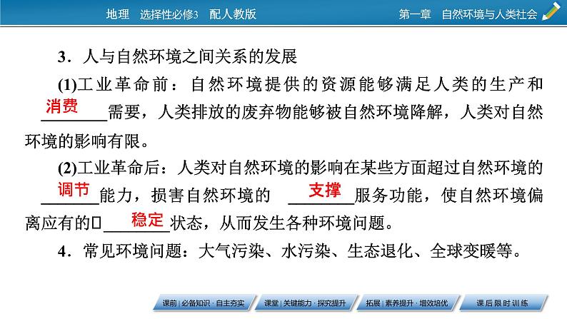 第1章 第3节环境问题及其危害课件PPT第7页