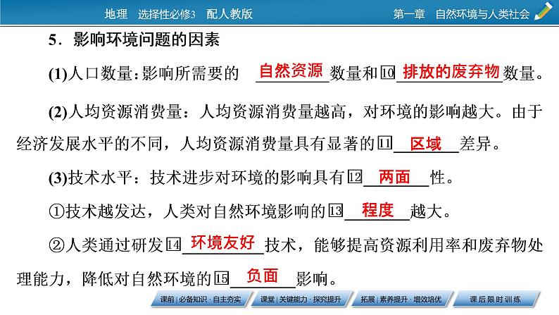 第1章 第3节环境问题及其危害课件PPT第8页