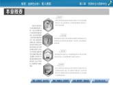 第2章 第1節(jié)資源安全對(duì)國(guó)家安全的影響課件PPT