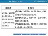 第2章 第3節(jié)中國的耕地資源與糧食安全課件PPT