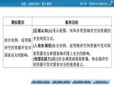 第2章 第4節(jié)海洋空間資源開發(fā)與國家安全課件PPT