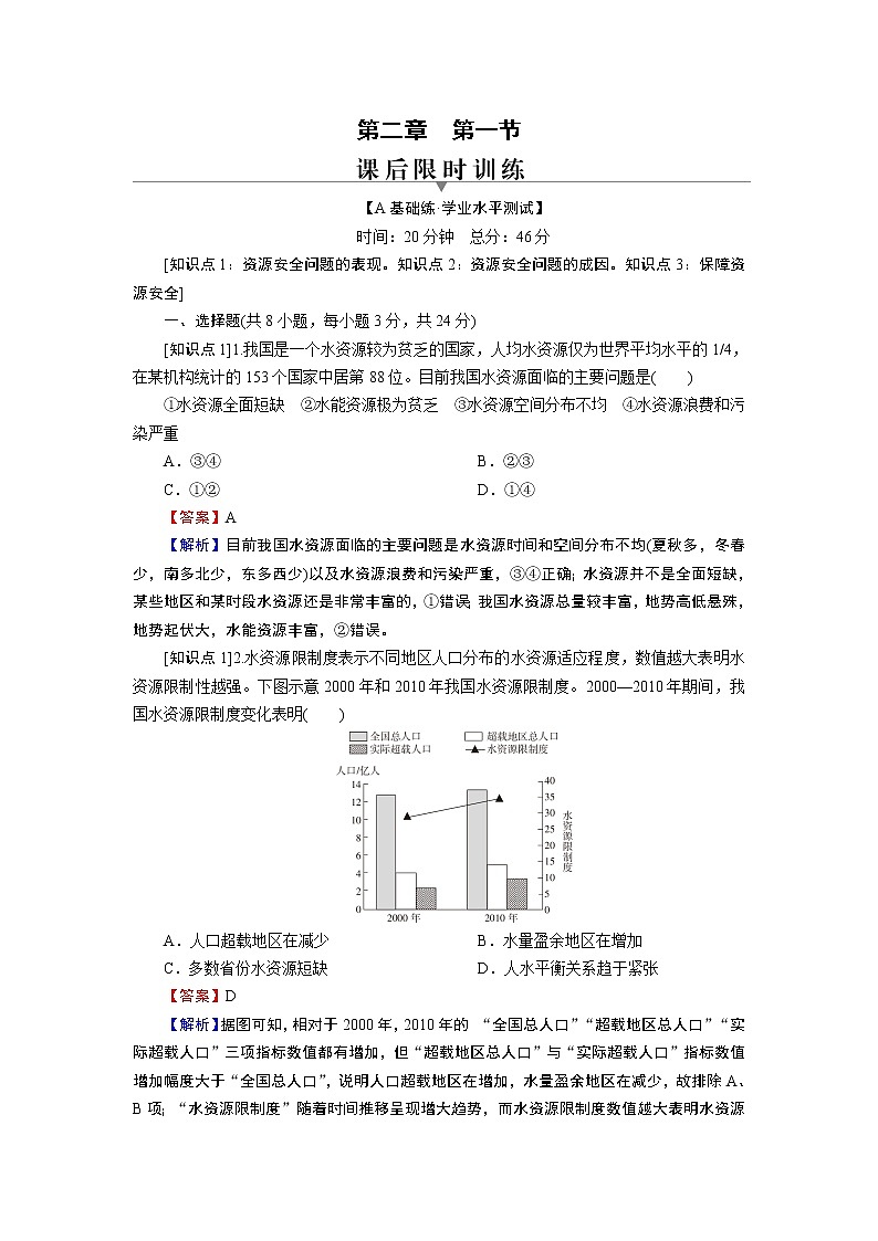 第2章 第1节资源安全对国家安全的影响 试卷01