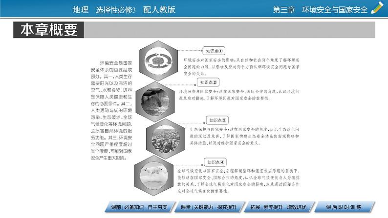 第3章 第1节环境安全对国家安全的影响课件PPT第2页