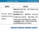 第3章 第3節(jié)生態(tài)保護與國家安全課件PPT