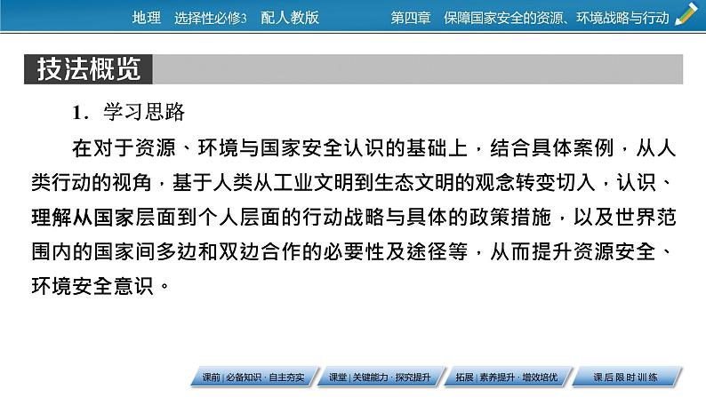 第4章 第1节走向生态文明课件PPT03