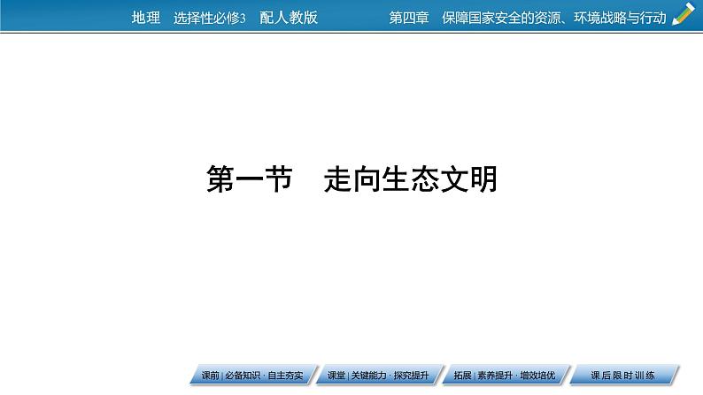 第4章 第1节走向生态文明课件PPT06