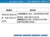 第4章 第2節(jié)國家戰(zhàn)略與政策課件PPT