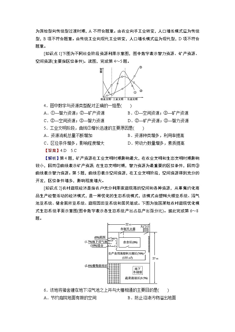第4章 第1节走向生态文明 试卷02
