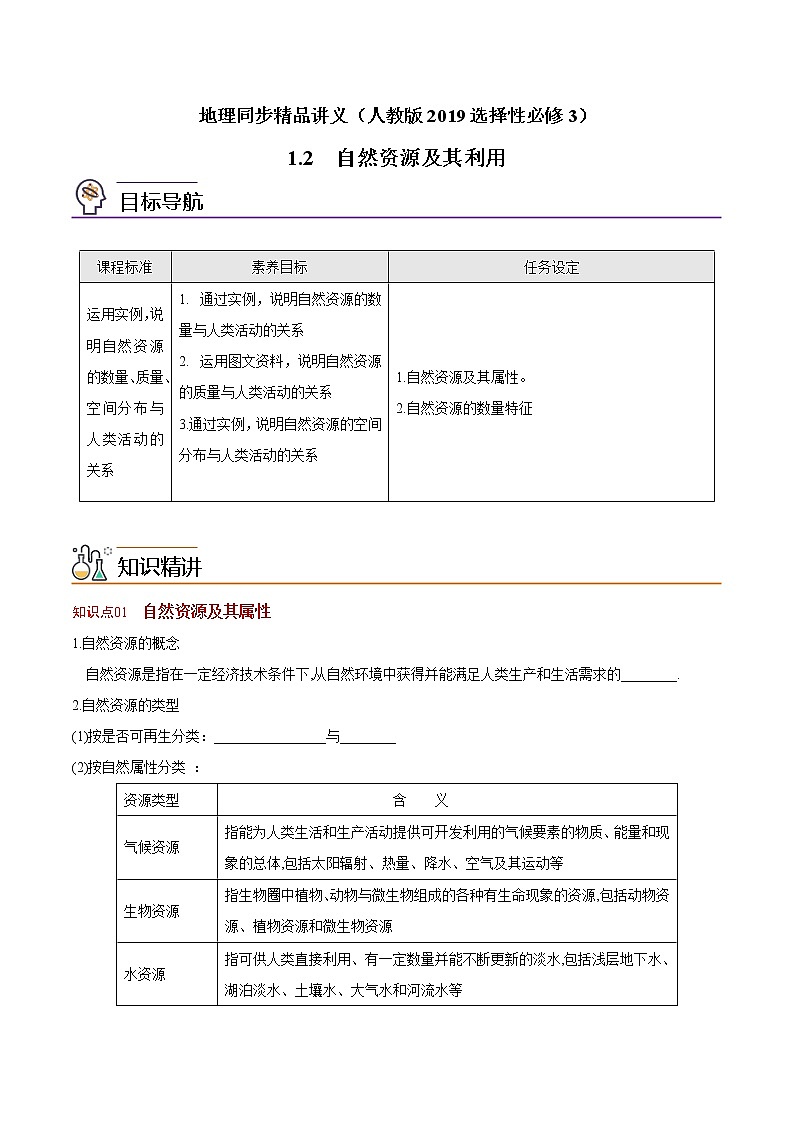 1.2 自然资源及其利用（学生版）-高二地理同步精品讲义（人教版2019选择性必修3）第1页