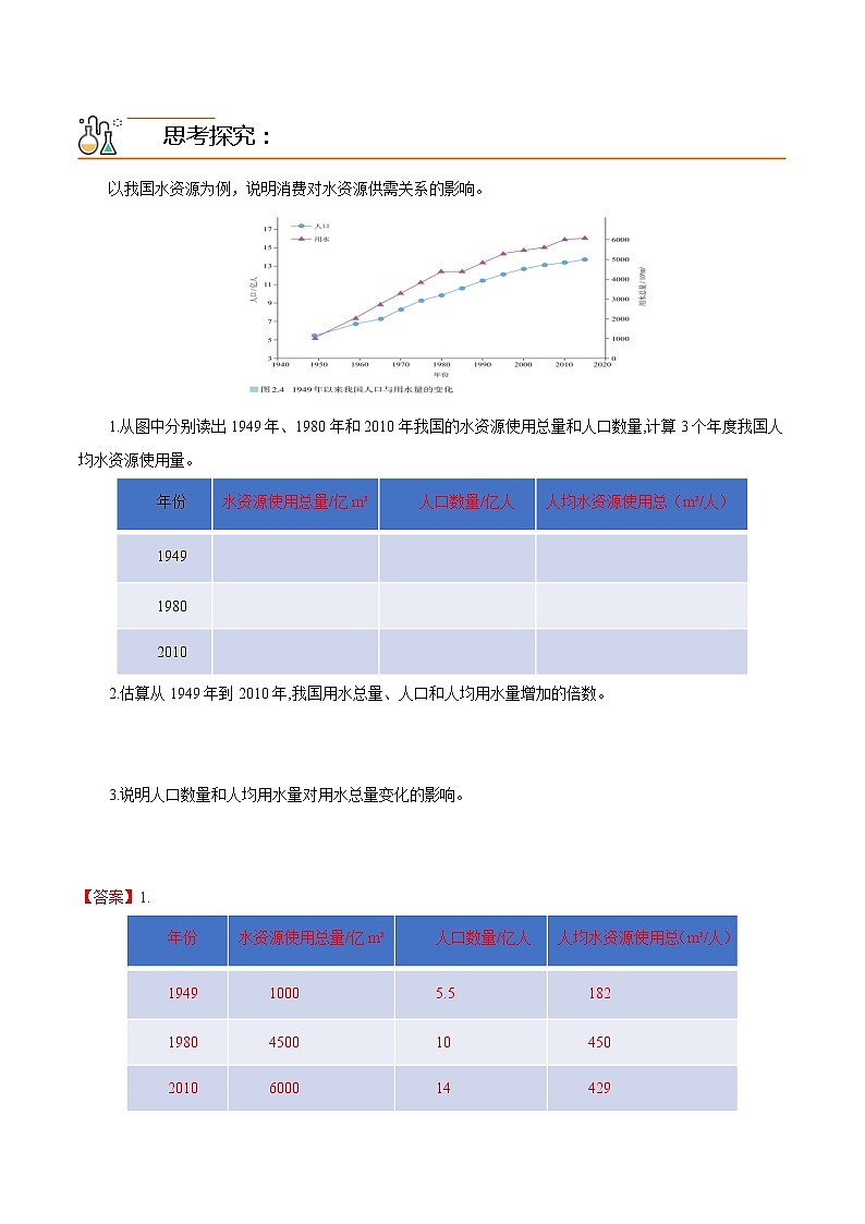 2.1 资源安全对国家安全的影响（教师版）-高二地理同步精品讲义（人教版2019选择性必修3）03