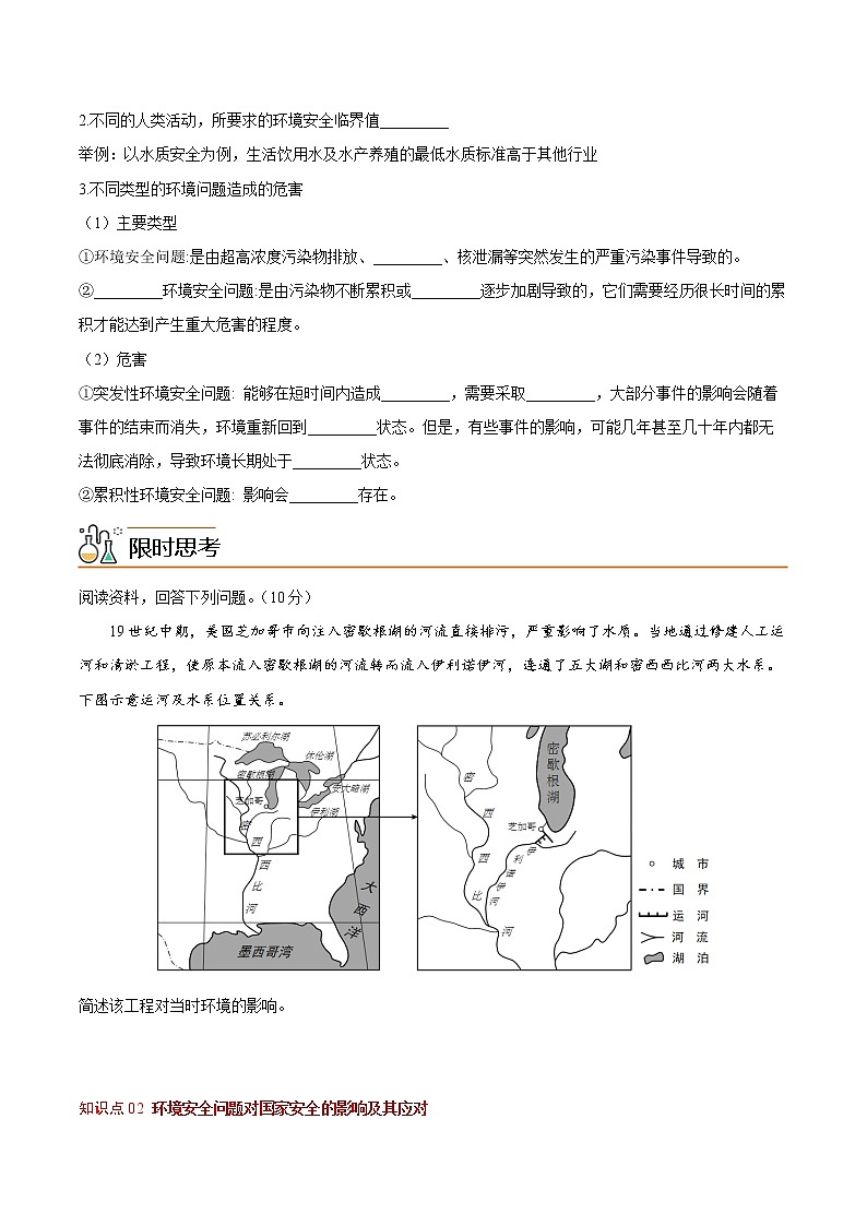 3.1 环境安全对国家安全的影响（学生版）-高二地理同步精品讲义（人教版2019选择性必修3）第2页