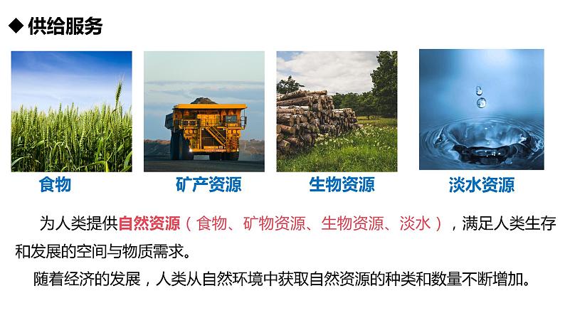 高中地理选择性必修3第一章 第一节课件PPT第7页