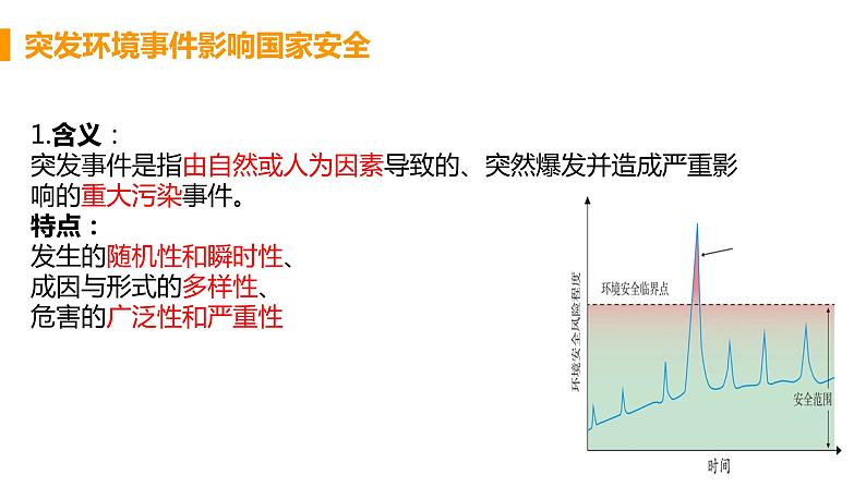 高中地理选择性必修3第三章第二节课件PPT06