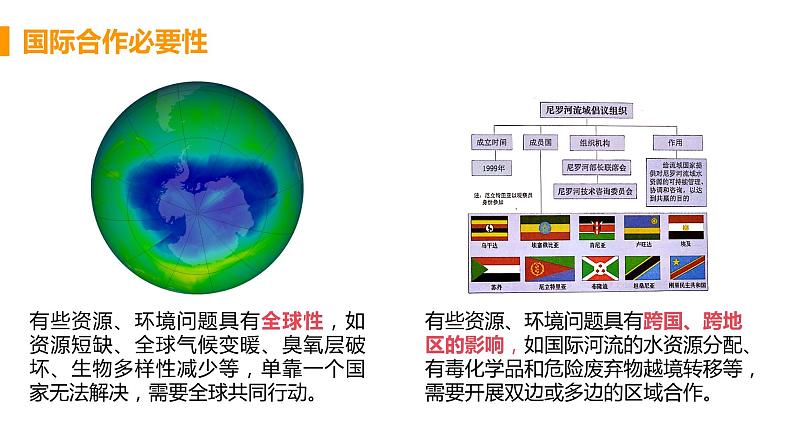 高中地理选择性必修3第四章第三节课件PPT06