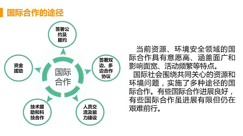 高中地理选择性必修3第四章第三节课件PPT08